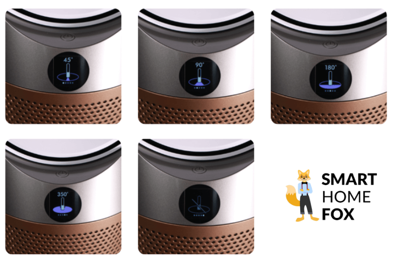 Auf dem Display des Dyson Purifier Hot+Cool Formaldehyde HP09 werden die unterschiedlichen Winkel der Oszillation (Schwenkfunktion) gezeigt.